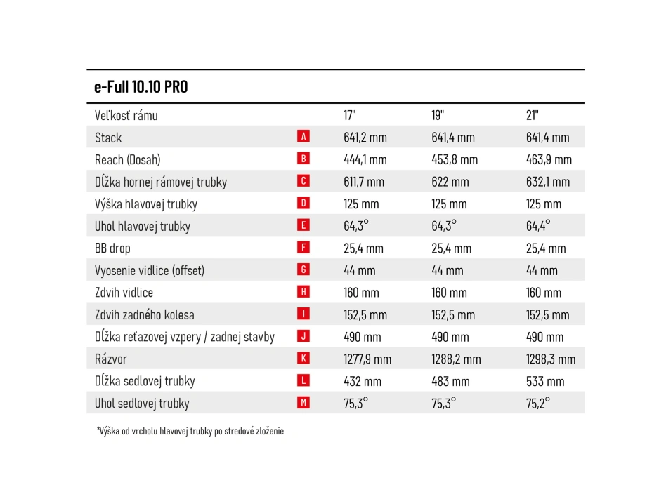 e-Full 10.10-PRO (720 Wh)